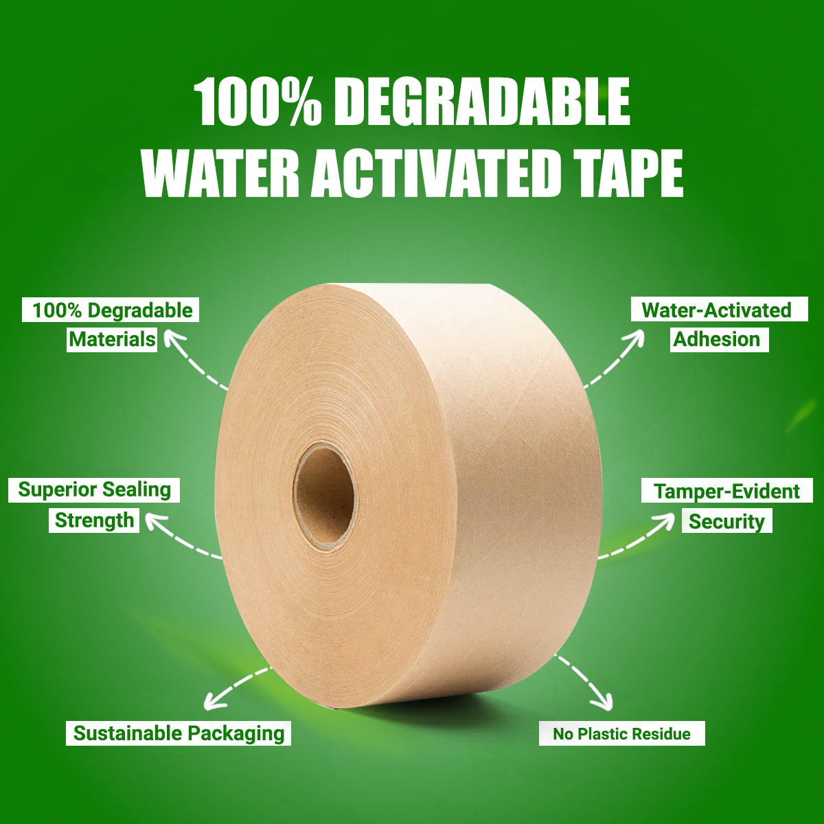 JLN-39160 شريط مُنشَّط بالماء - خيار مستدام جديد لإغلاق الكرتون